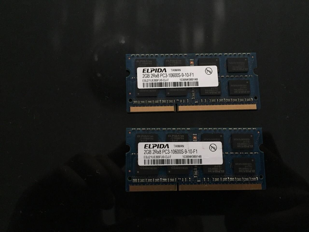 Ram-Memory