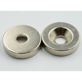 magneta 