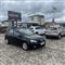    RENT A CAR BONISI +38345883888 Cmimi Nga 19.99