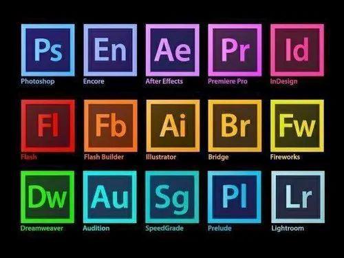 Te Gjitha Programet e Adobe