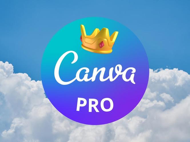 Canva Pro