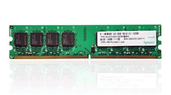 Ram Memory 4x2