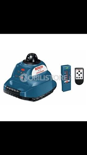 Llaser meter