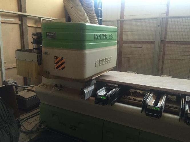 Cnc 