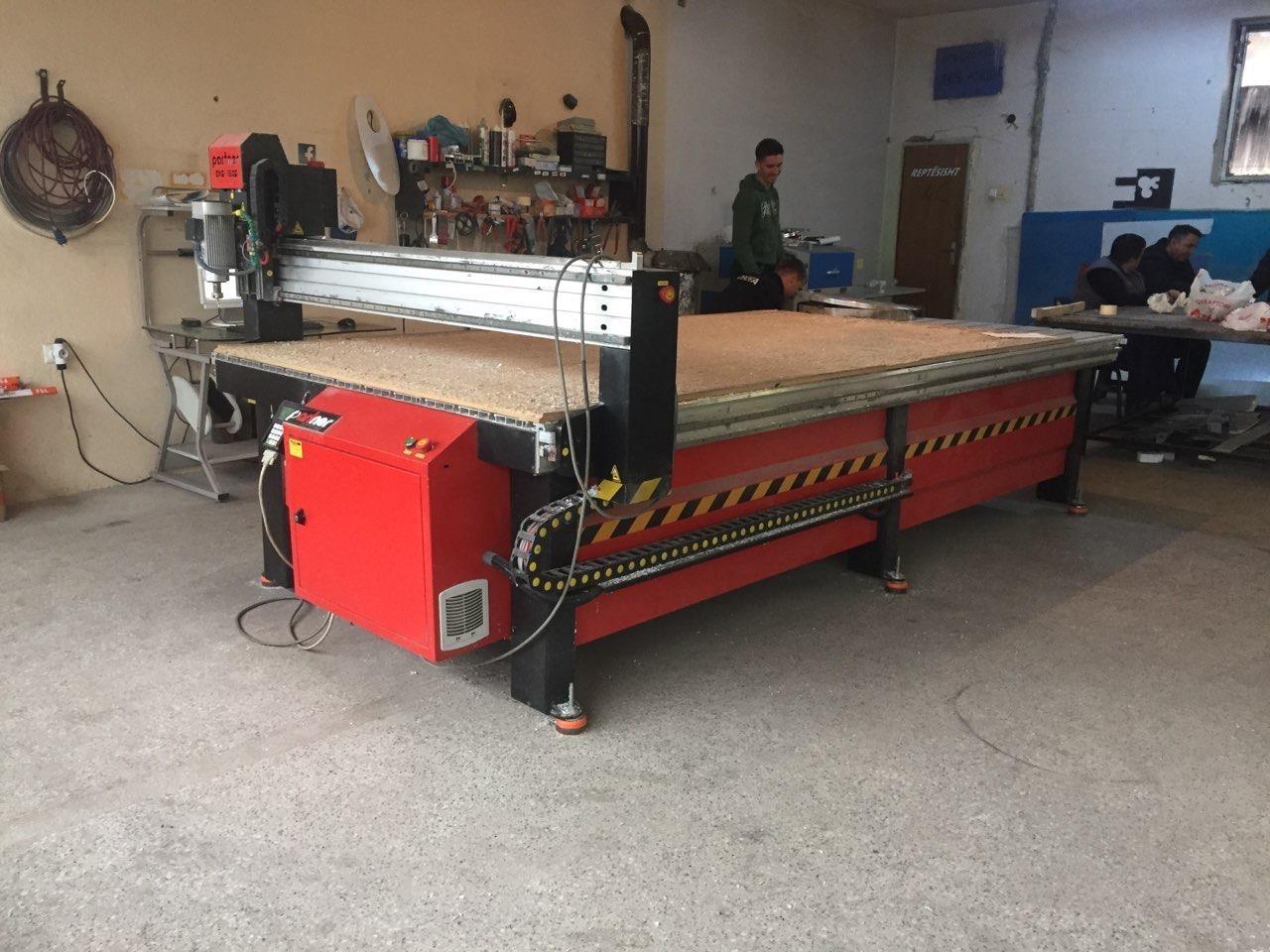Cnc