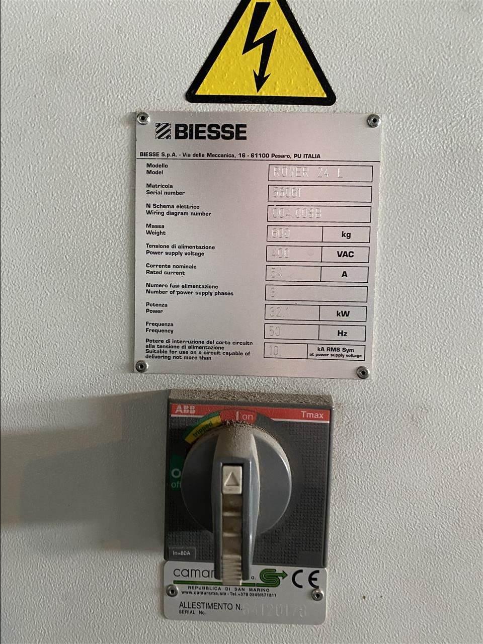 CNC-BIESSE