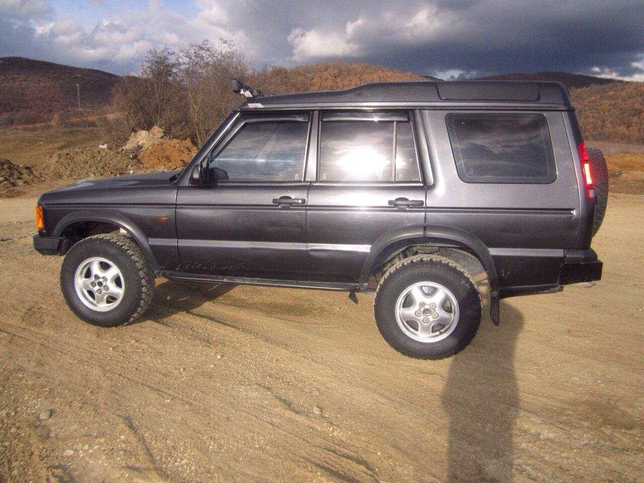 Ltd-discovery