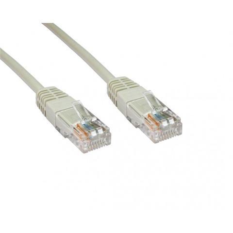 Patch Cable 0.25m