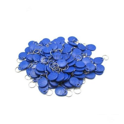 akses kontroll