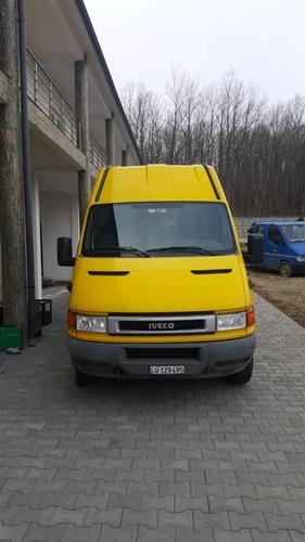 Iveko 