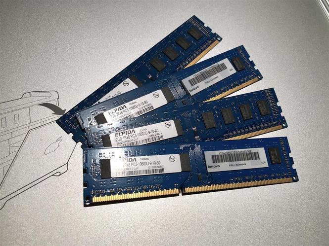 RAM MEMORY PËR MAC PRO & PC