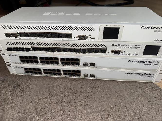 Mikrotik Switch Router