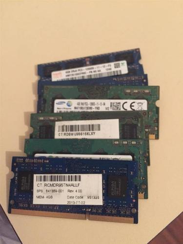 RAM memory per laptop