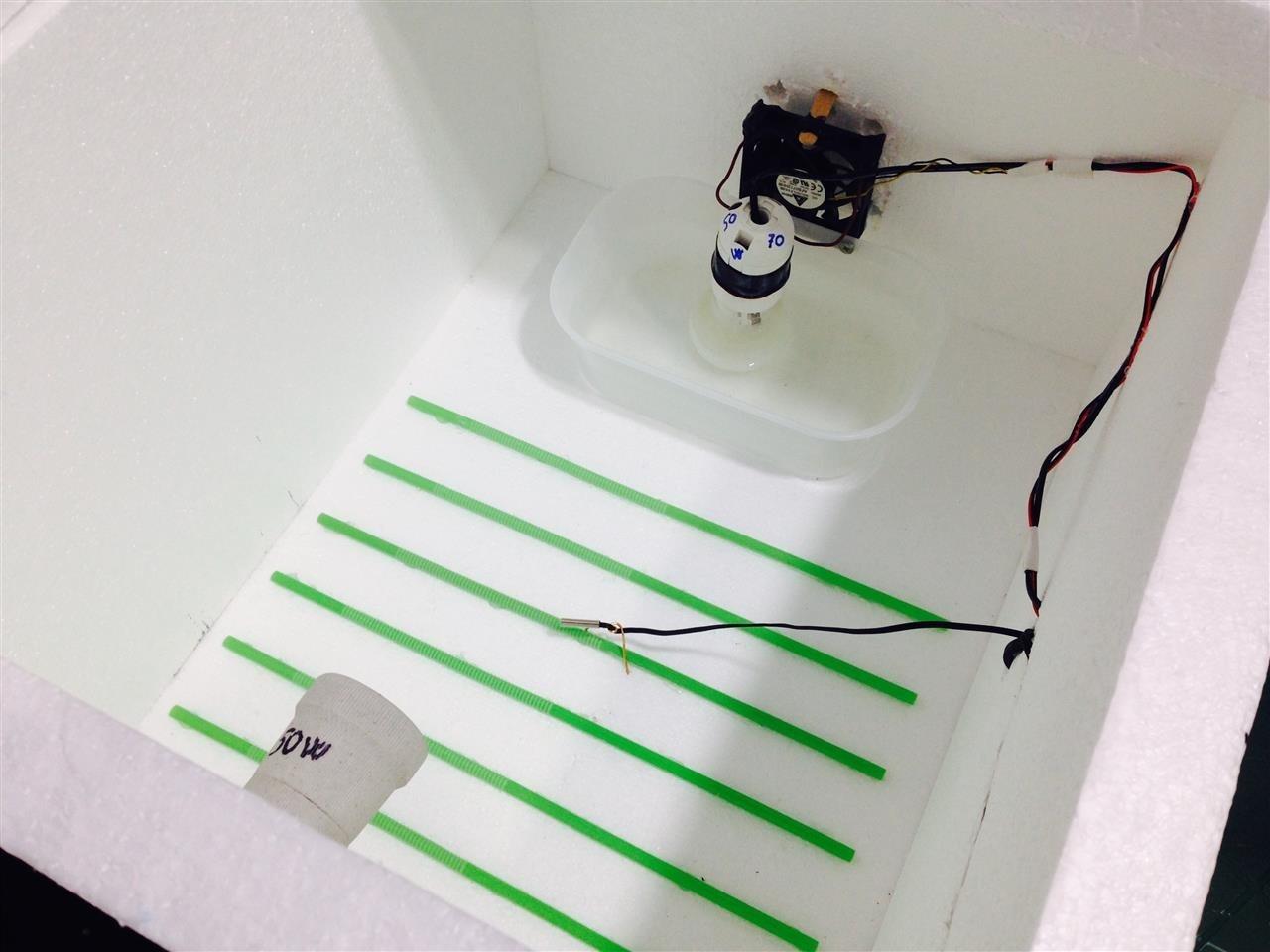INKUBATOR-