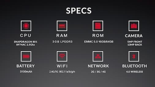 ONEPLUS-ONE