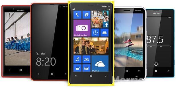 Dekodo Nokia Lumia me lirë se kurr ! Per vetem 25€ | Ferizaj
