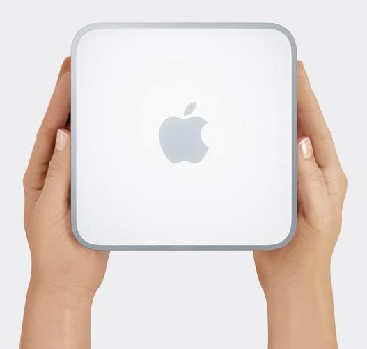 Mac mini