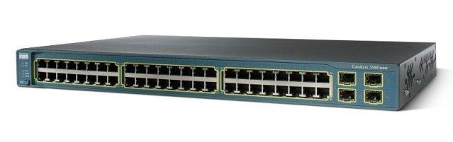 CISCO SWITCHA