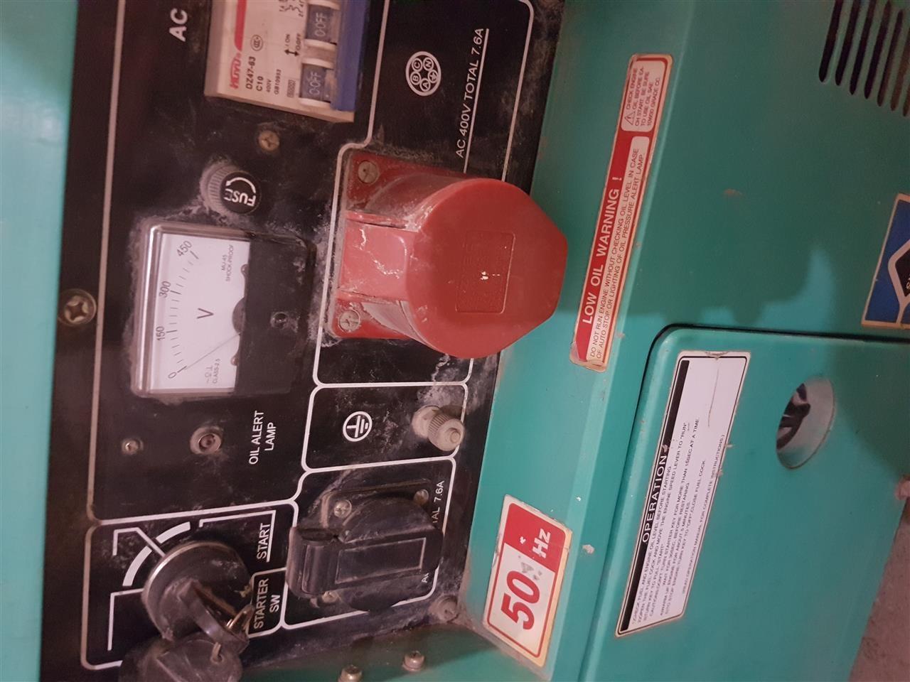 Generator---agregat-