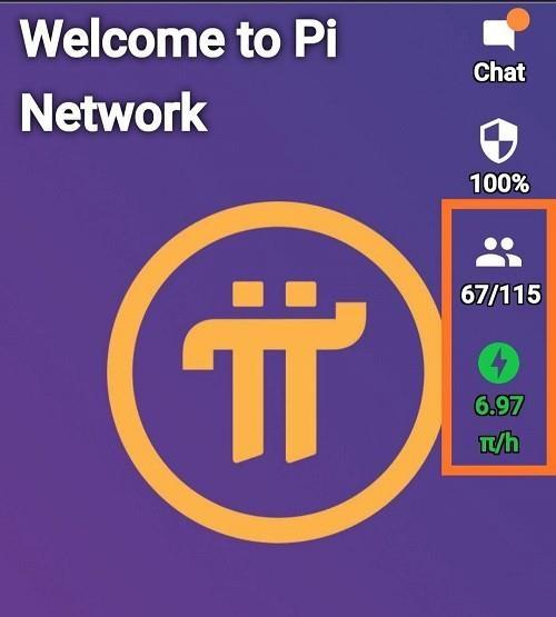 Pi-Network