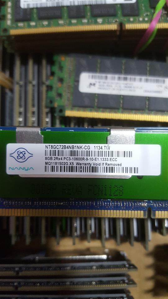 Ram-Memory-per-server