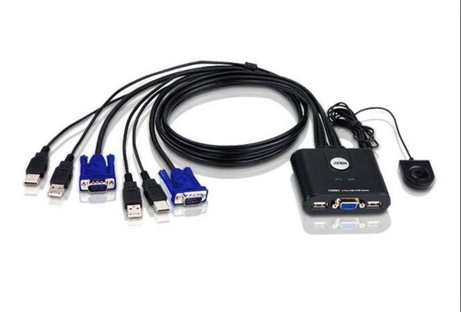 KVM Switch