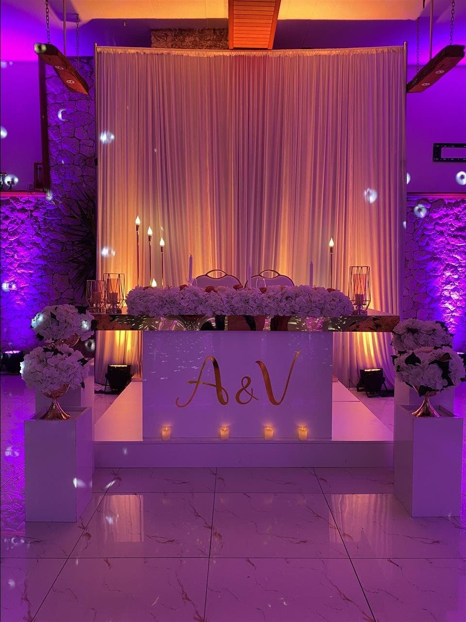 ARIDECOR-