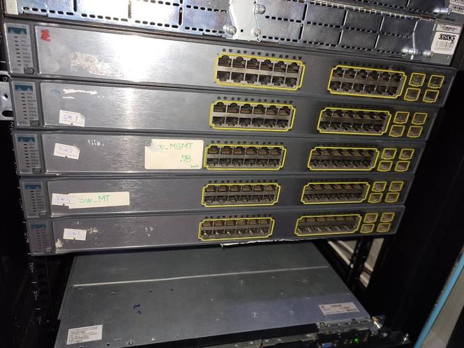 Switch Cisco