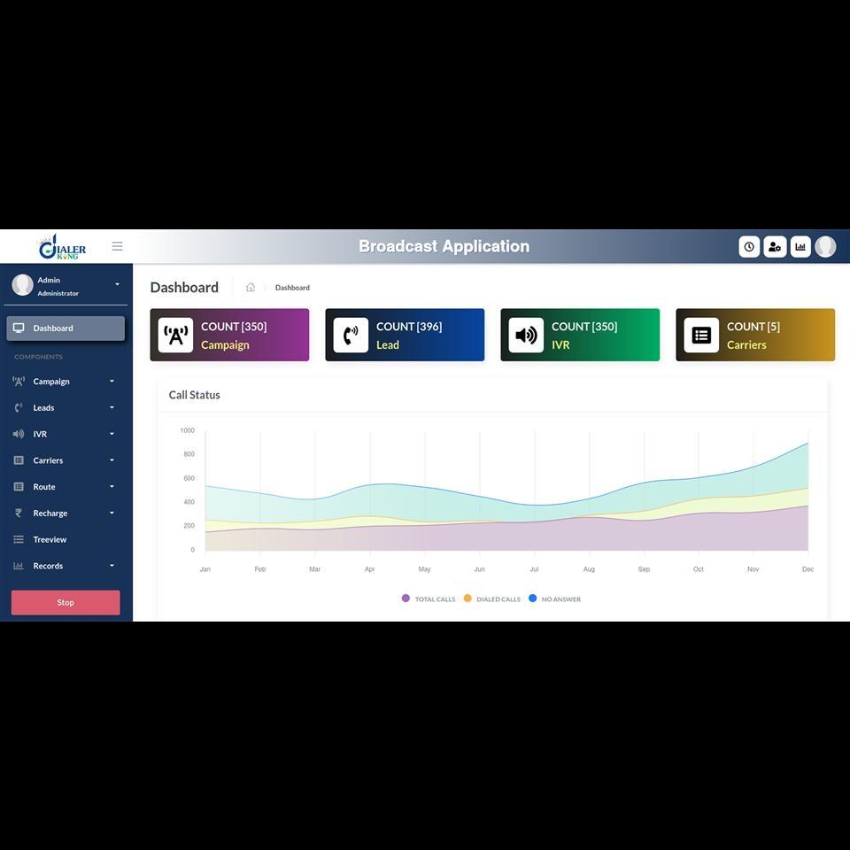 Dialerking-Technology