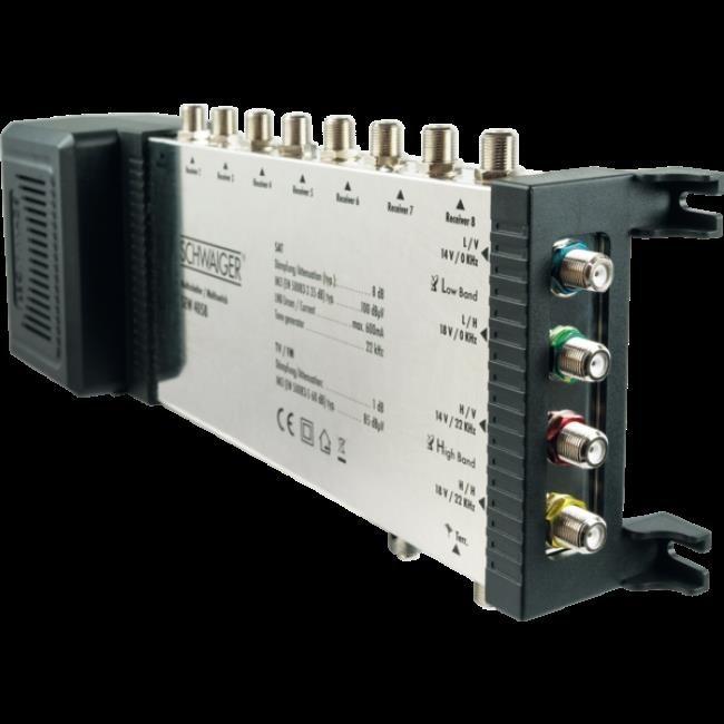 Multiswitch