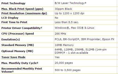 Printer-