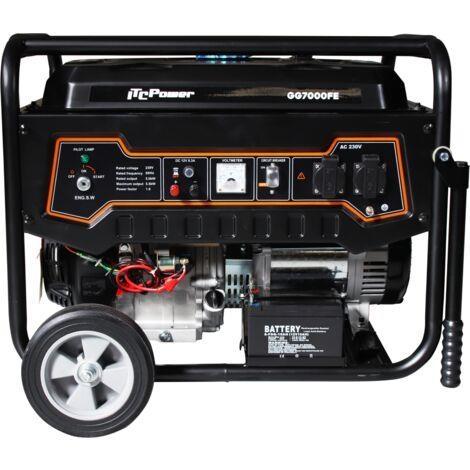 generator