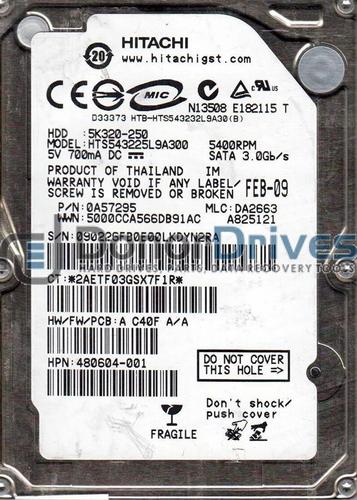 HDD, Ram Memory