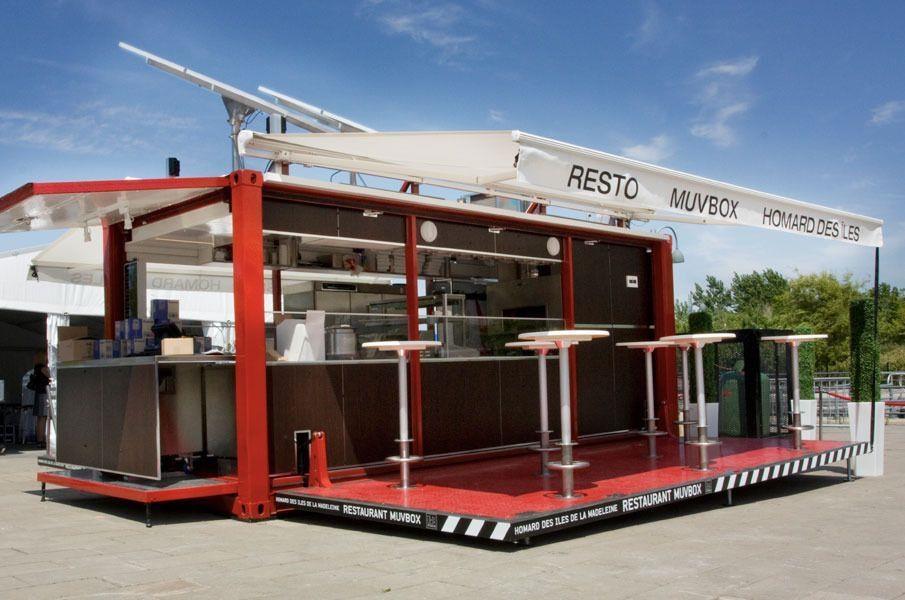 shitjet-e-kontejnerëve
