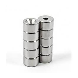 magneta-