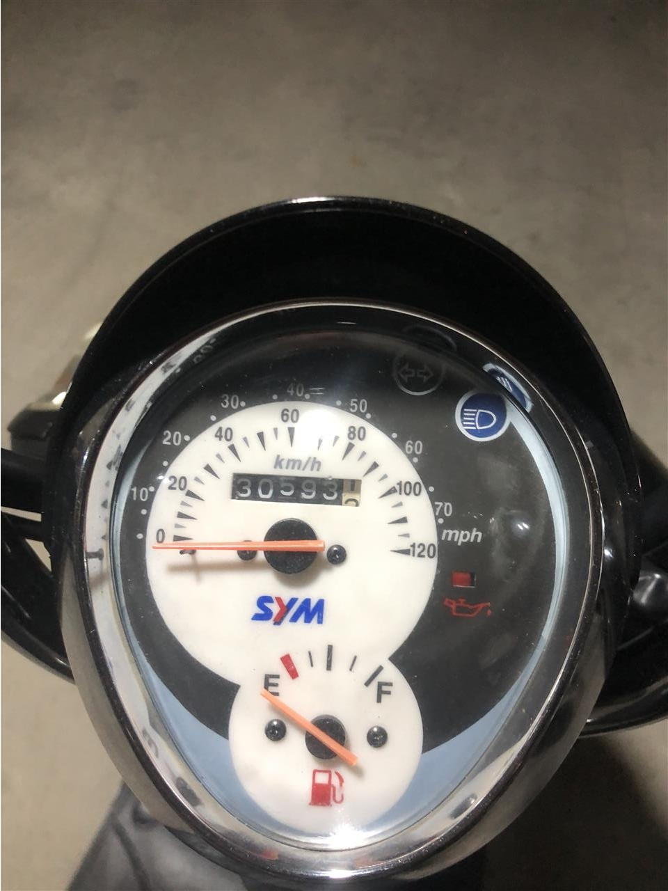 Sym-Mio
