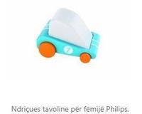 Ndriques