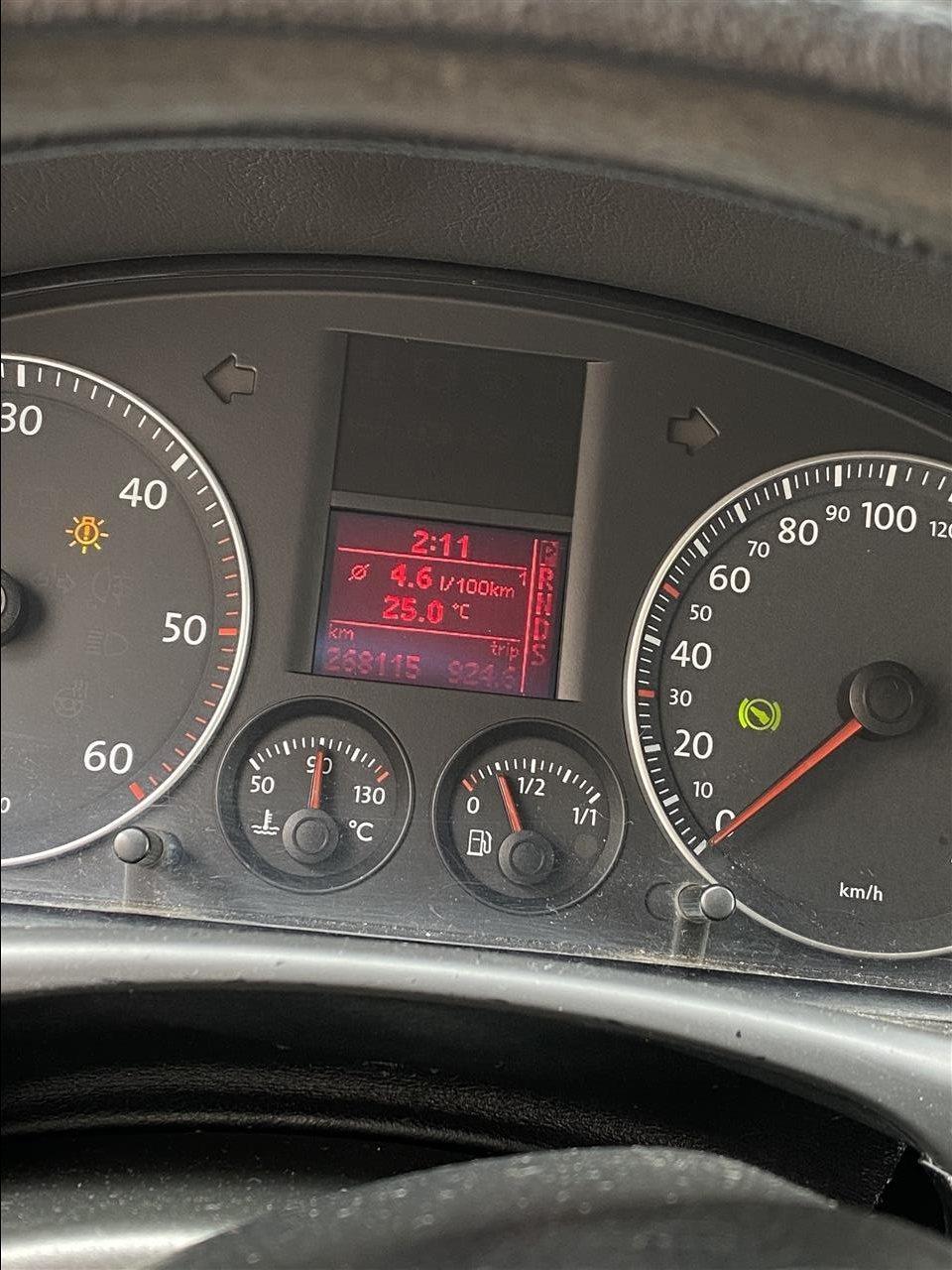 shitet