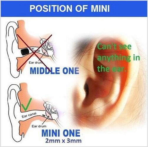 mini ndegjuse