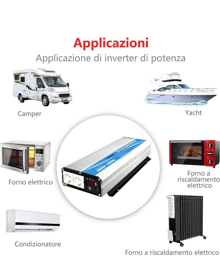 Invertor-i-ri