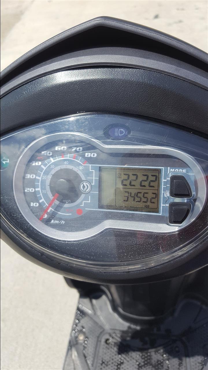 SYM-Jet-4-R50cc