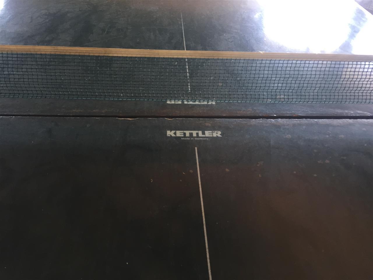 Shitet-