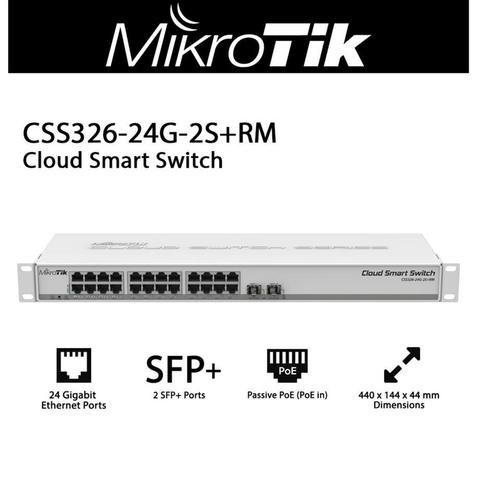Shitet Cloud router switch