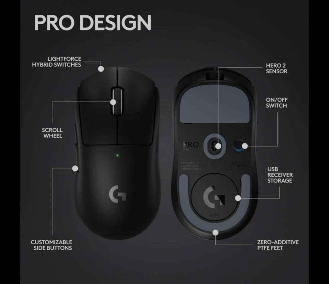 Shitet-Logitech-Pro-X-Superlight-2