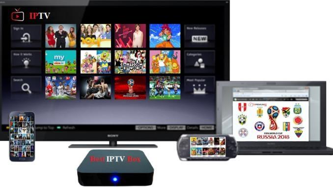 IPTV