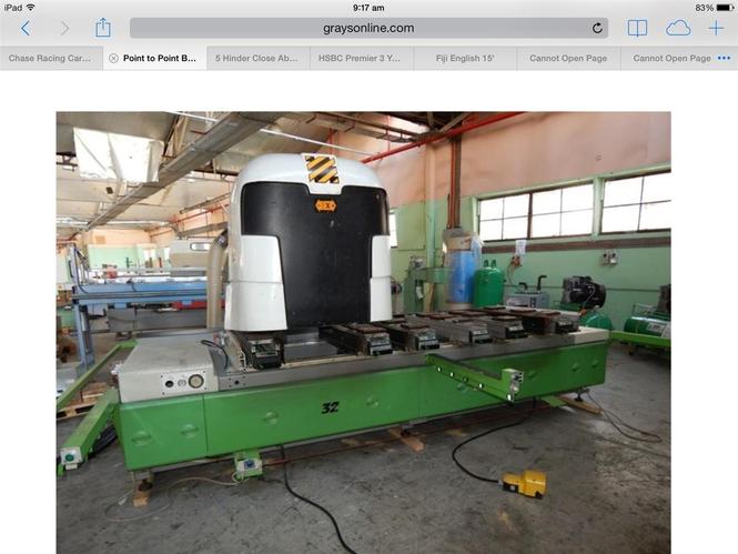 CNC Sharra 