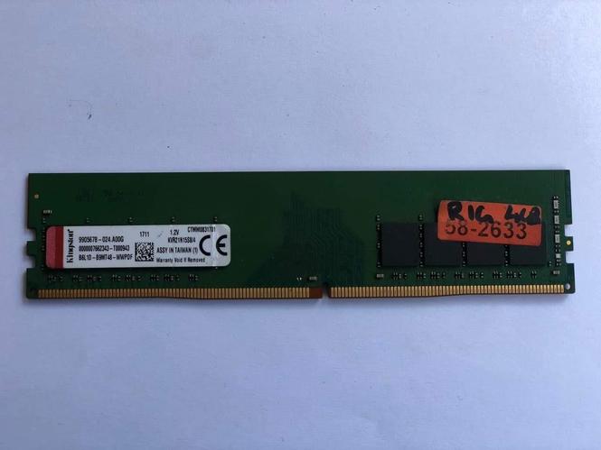 Ram memory