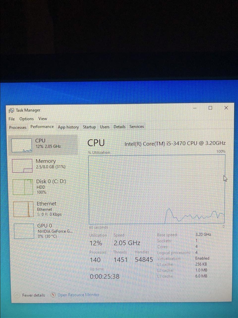 Shitet-Gaming-Pc