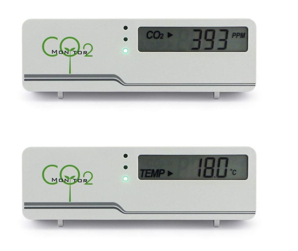 CO2-Meter