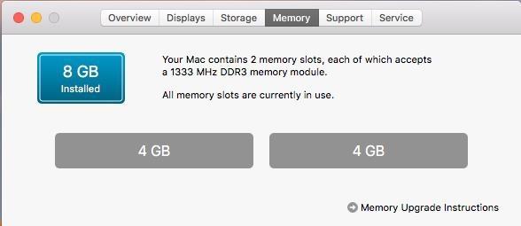 Mac-Mini
